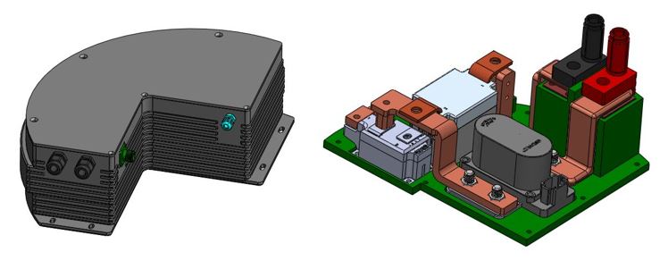 System Solutions