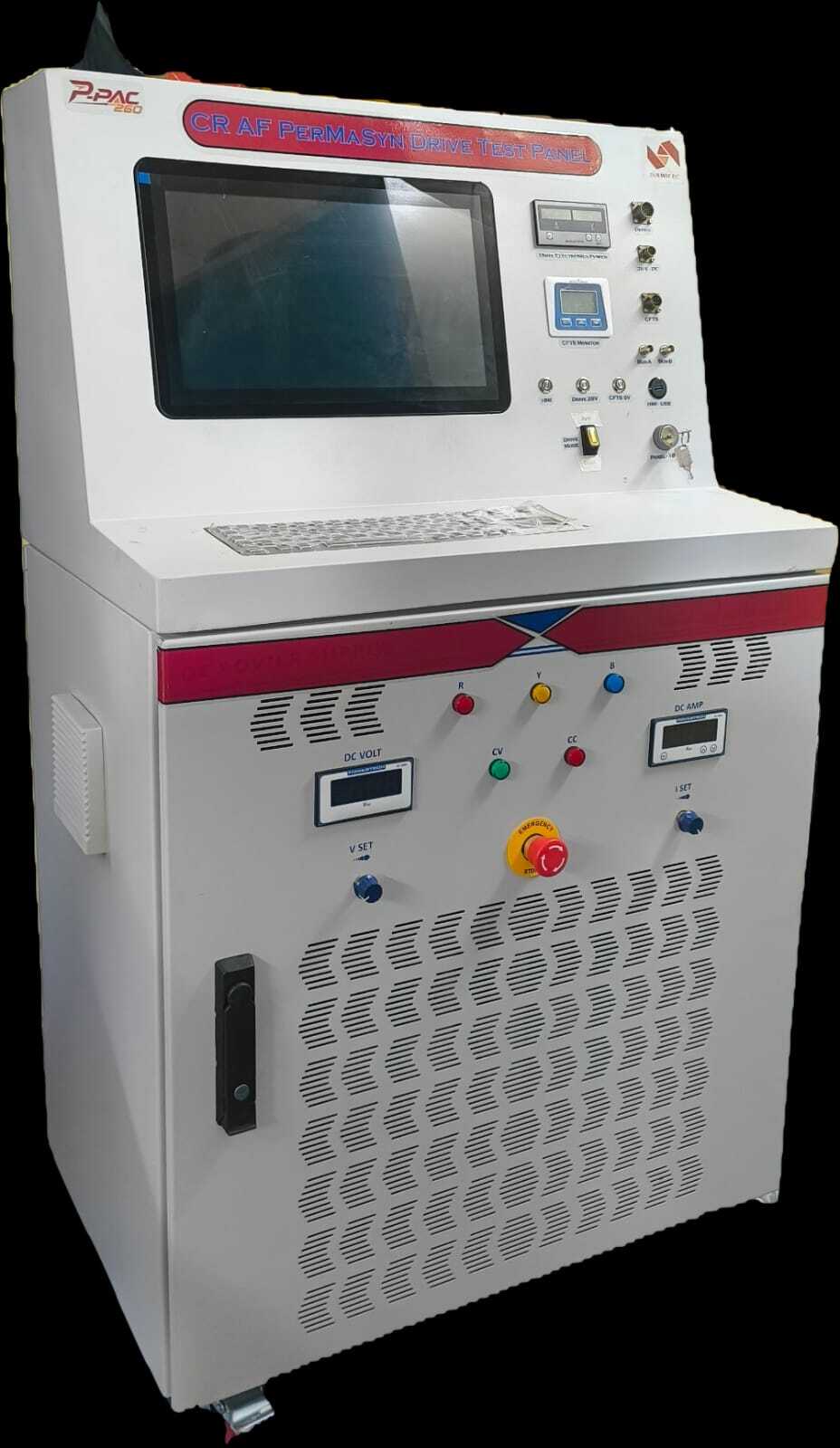 Customized Real-Time Integrated Test Panels
